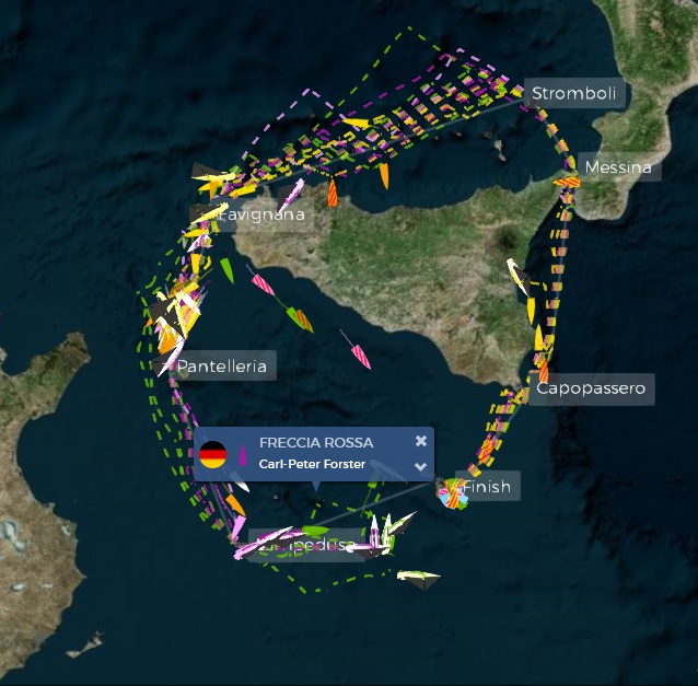 Screenshot des Trackings auf www.rolexmiddlesearace.com